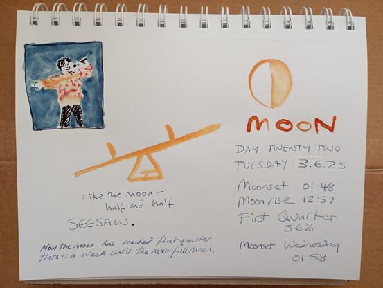Ink sketches of a seesaw, first quarter moon, and Suga in his seesaw jumper. Text about the moon and BTS