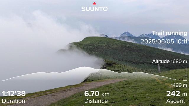 Trail cutting from left to right across grassy mountain side with clouds coming in from below on the left. In the distance background to the right you can see still snow capped mountains ( on of them is pic du Midi) my running stats imposed on the top