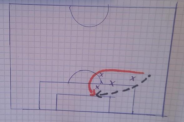 Heeft iemand deze voetbalwedstrijd gezien?