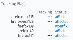 Tracking Flags:

Tracking Status 
firefox-esrits - affected 
firefox-esr28 - affected
firefox139 - wontfix 
firefox140 - affected 
firefox141 - affected