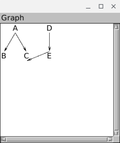 A very plain window (McCLIM application-frame) with no title, one menu button, 'Graph' and these interlinked cons trees:
((a (b) (c)) (d (e (c)))