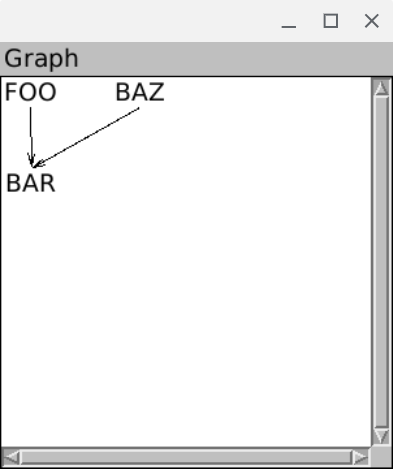 A very plain window with one menu button, 'graph', And these interlinked cons trees:
((foo (bar)) (baz (bar)))