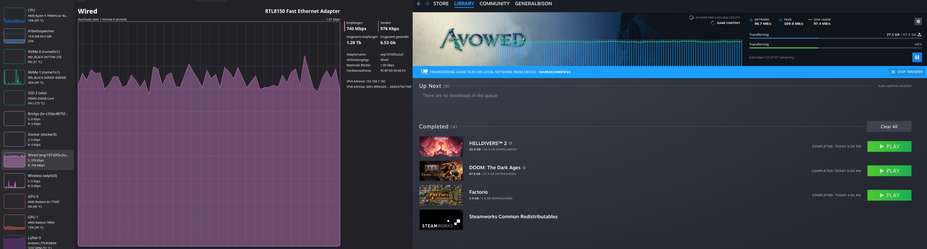 **TL;DR:** The image shows a Steam game file transfer screen while monitoring network usage via a system performance tool.

**Extracted text:**

* Game: "AVOWED" (Transferring game files from device: WARMACHINENEW10)
* Network: 96.7 MB/s, Peak: 109.6 MB/s, Disk usage: 97.4 MB/s
* Transferring: 27.1 GB / 67.5 GB (40%)
* Estimated time remaining: 2:22:07
* Completed downloads: HELLDIVERS 2, DOOM: The Dark Ages, Factorio, Steamworks Common Redistributables
* Wired network stats: 740 Mbps (receive), 978 Kbps (send), 1.28 TB received, 6.53 GB sent

**Description for blind users:**
The image is a screenshot showing two applications. On the left is a system monitor displaying performance metrics like CPU, GPU, storage, and network usage in real-time. A purple graph tracks wired Ethernet usage, peaking near 1 Gbps. On the right is the Steam client, transferring files for the game "Avowed" over the local network, with progress at 40%. The interface lists other games recently completed: HELLDIVERS 2, DOOM: The Dark Ages, and Factorio, all with green "Play" buttons.