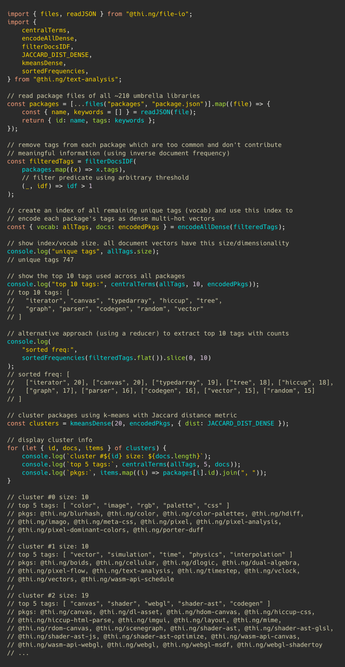 Commented and syntax-highlighted TypeScript source code/example from the project readme, showing different steps, transformations and analysis results and how to create a k-means clustering of 200+ projects