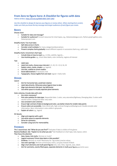 The figure checklist written out in point-by-point. With header: from zero to hero, and an icon of a super-woman.