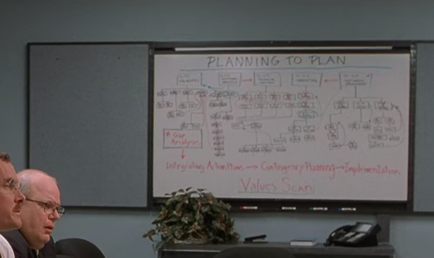 A still from the movie "Office Space", showing a whiteboard with the heading "planning to plan".