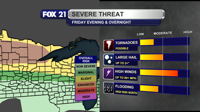 As of the early afternoon of June 20, 2025, the Storm Prediction Center has put an Enhanced risk for severe weather over the northern half of the Northland, focused on the Iron Range, Arrowhead, and Twin Ports regions.  The rest of the area is in a Slight Risk.  The greatest severe weather event to occur will be high winds with gusts up to and over 80 mph.  Hail up to 2+ inches, possible tornadoes, and flash flooding are also possible.