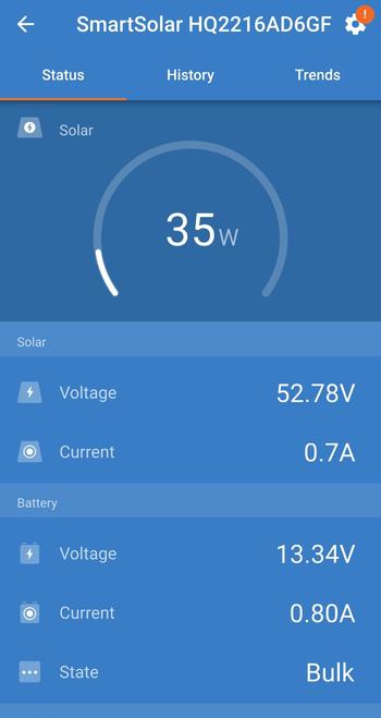 35W output in cloudy weather