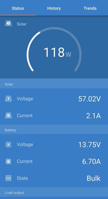 118W output on solar panels