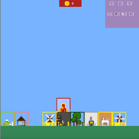 resources represented by amounts