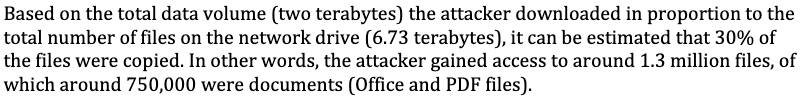 "Based on the total data volume (two terabytes) the attacker downloaded in proportion to the total number of files on the network drive (6.73 terabytes), it can be estimated that 30% of the files were copied. In other words, the attacker gained access to around 1.3 million files, of which around 750,000 were documents (Office and PDF files)."