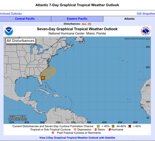 Graphic showing Near the Southeastern U.S.: An area of low pressure is forecast to develop along a weakening frontal boundary near Florida or the Atlantic coast of the southeastern United States by early this weekend.