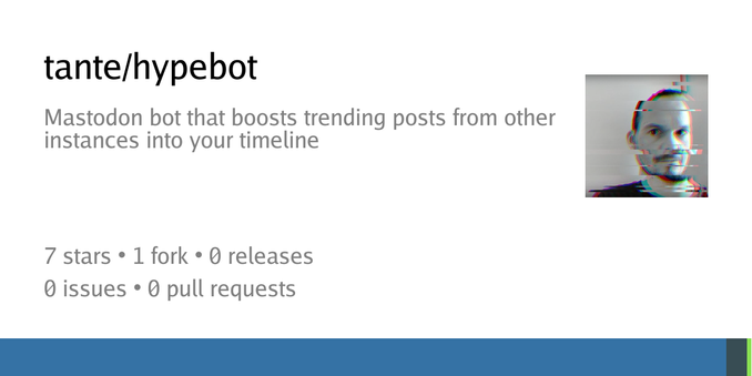 Summary card of repository tante/hypebot