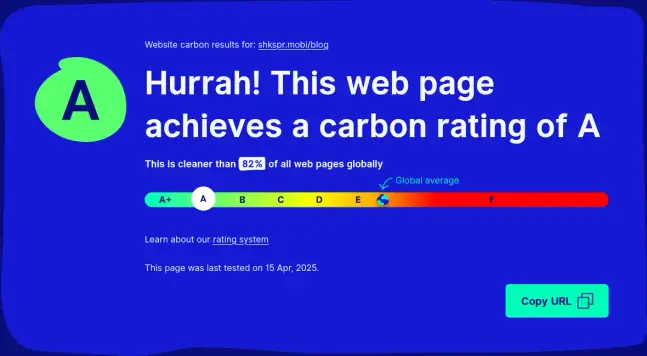 Website carbon results for: shkspr.mobi/blog Hurrah! This web page achieves a carbon rating of A. This is cleaner than 82 % of all web pages globally