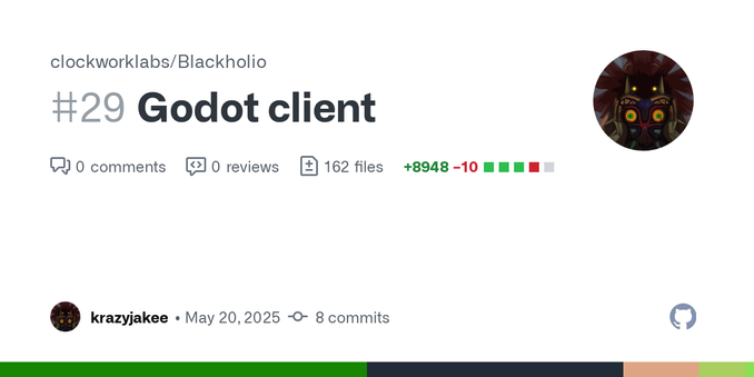 Adds a Godot client

Godot 4.4.1 stable
Logic is as close to the unity client as possible.
Uses Godot compatibility-mode to support web/websocket deployment
Uses the Godot spacetimedb sdk https://g...