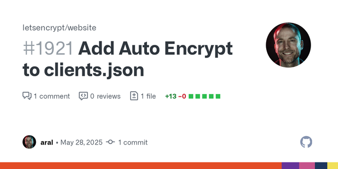 Automatically provisions and renews Let’s Encrypt TLS certificates on Node.js https servers (including Kitten, Polka, Express.js, etc.)
Implements the subset of RFC 8555 – Automatic Certificate Man...