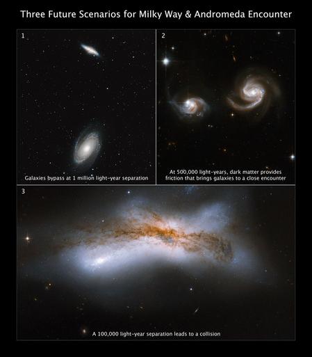 hubble hubble