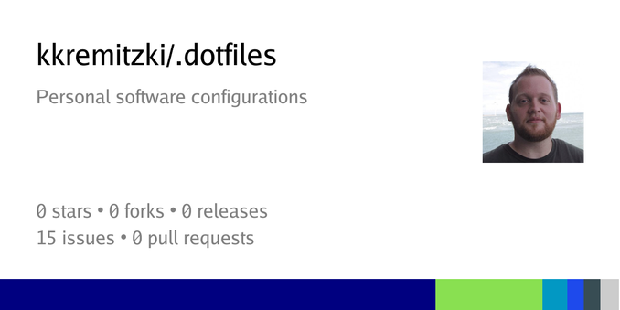 Summary card of repository kkremitzki/.dotfiles