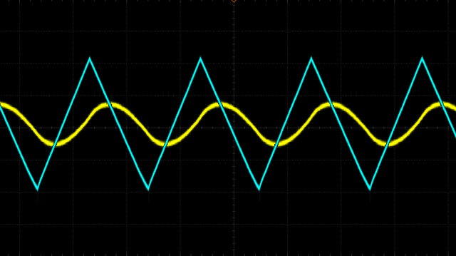 A sine wave and triangle wave on a black background A sine wave and triangle wave on a black background