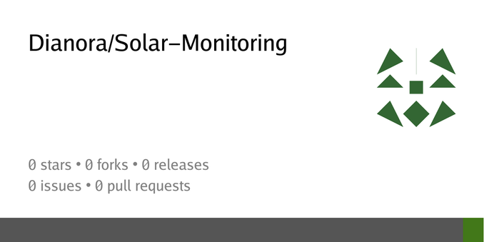 Summary card of repository Dianora/Solar-Monitoring